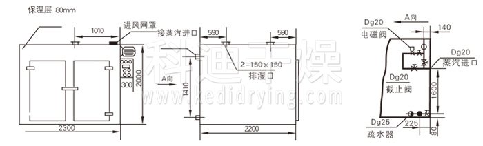 熱風循環(huán)烘箱結構示意圖 熱風循環(huán)烘箱結構示意圖